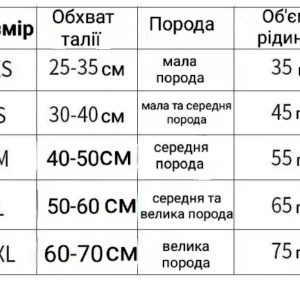 Труси Аквастоп для собак (багаторазові, водонепроникні)